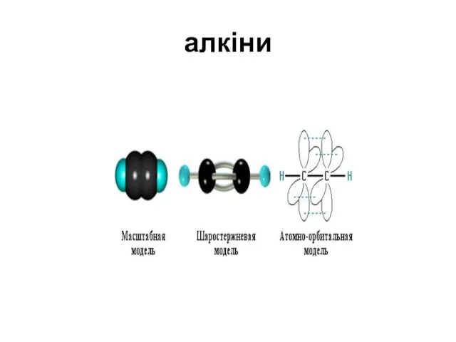 алкіни