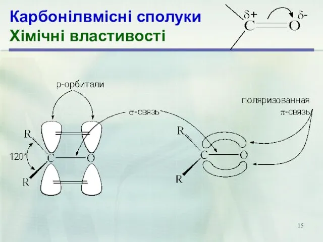 Карбонілвмісні сполуки Хімічні властивості