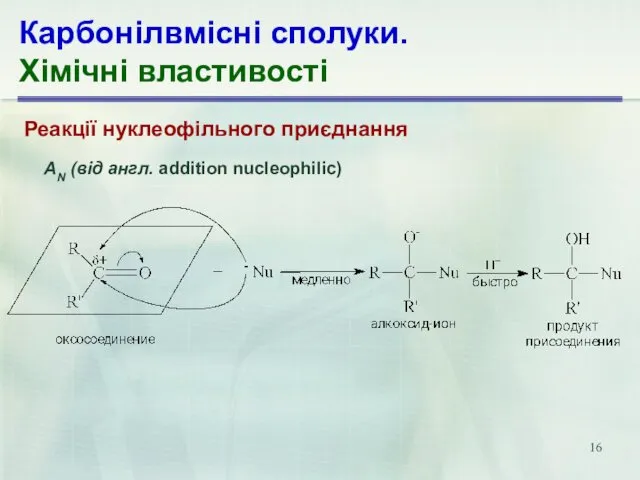 Карбонілвмісні сполуки. Хімічні властивості Реакції нуклеофільного приєднання АN (від англ. addition nucleophilic)