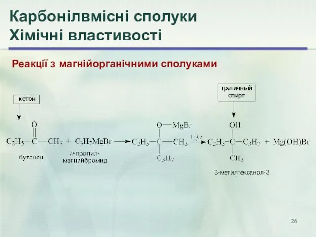 Карбонілвмісні сполуки Хімічні властивості Реакції з магнійорганічними сполуками