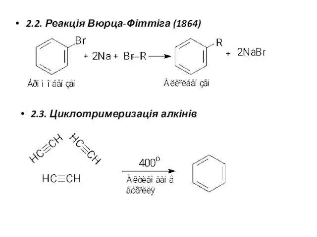2.2. Реакція Вюрца-Фіттіга (1864) 2.3. Циклотримеризація алкінів