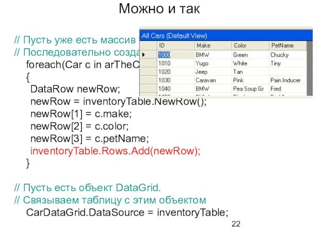 Можно и так // Пусть уже есть массив типа ArrayList объектов Car //