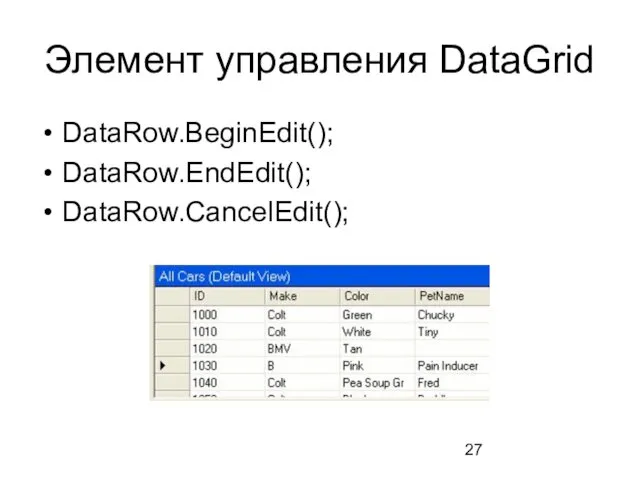 Элемент управления DataGrid DataRow.BeginEdit(); DataRow.EndEdit(); DataRow.CancelEdit();