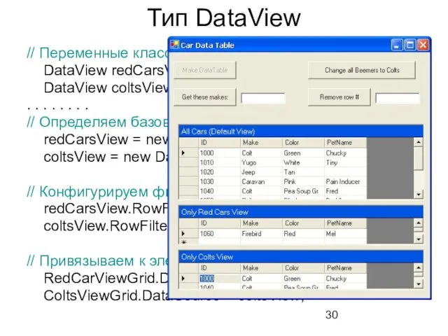 Тип DataView // Переменные класса DataView redCarsView; DataView coltsView; . . . .