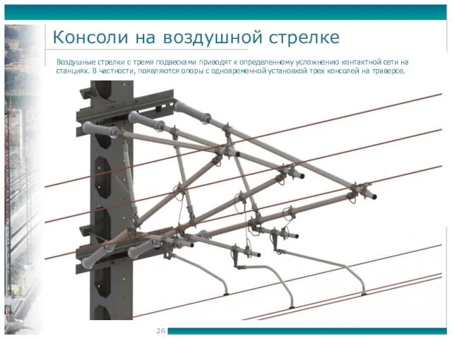 Консоли на воздушной стрелке Воздушные стрелки с тремя подвесками приводят