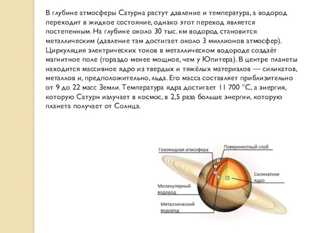 В глубине атмосферы Сатурна растут давление и температура, а водород