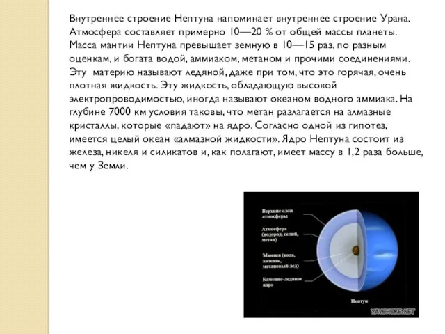 Внутреннее строение Нептуна напоминает внутреннее строение Урана. Атмосфера составляет примерно