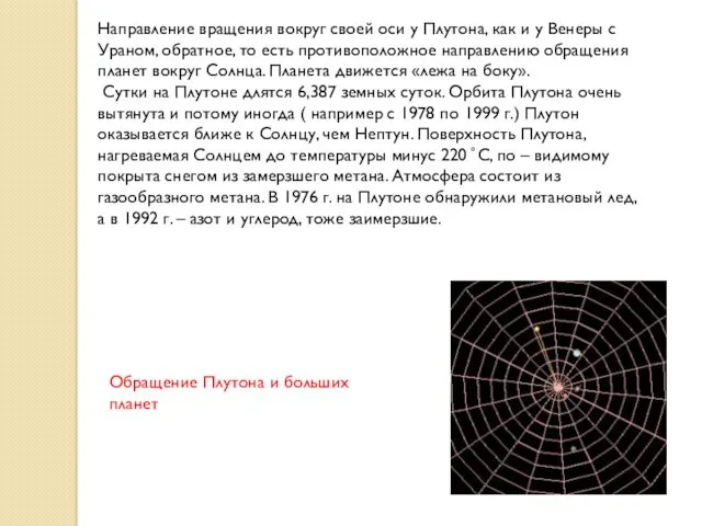 Направление вращения вокруг своей оси у Плутона, как и у