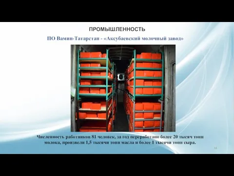 ПРОМЫШЛЕННОСТЬ ПО Вамин-Татарстан - «Аксубаевский молочный завод» Численность работников 81