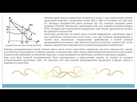 Совершенная ценовая дискриминация Оптимальный выпуск монополии находится в точке L