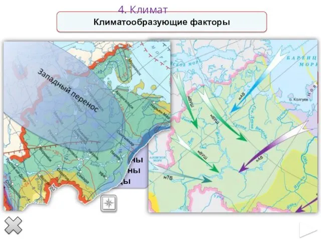 Климатообразующие факторы Широтное положение Рельеф Циркуляция атмосферы Размеры территории Положение