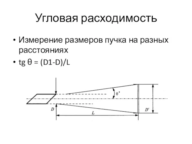 Угловая расходимость Измерение размеров пучка на разных расстояниях tg θ = (D1-D)/L