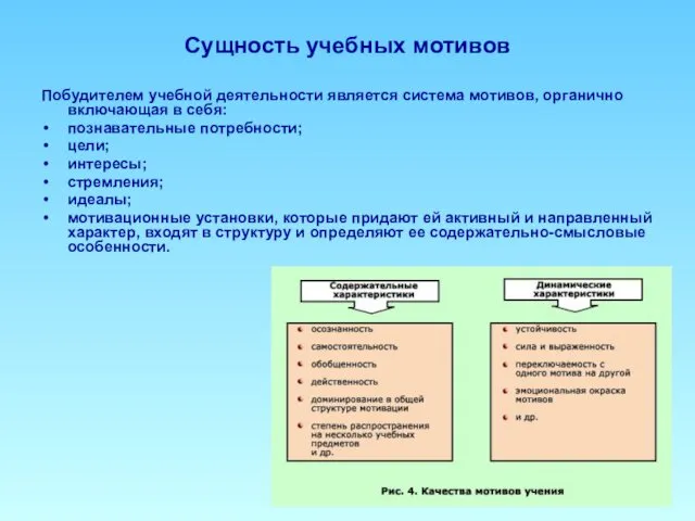 Сущность учебных мотивов Побудителем учебной деятельности является система мотивов, органично включающая в себя: