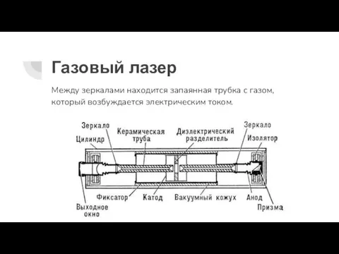 Газовый лазер Между зеркалами находится запаянная трубка с газом, который возбуждается электрическим током.