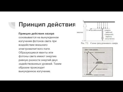 Принцип действия Принцип действия лазера основывается на вынужденном излучении фотонов