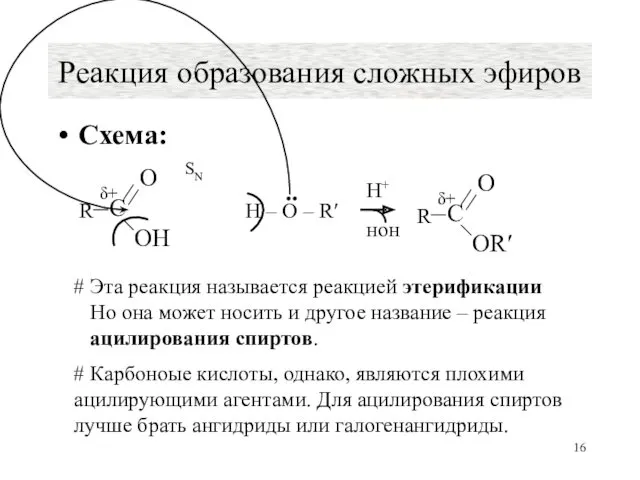 Реакция образования сложных эфиров Схема: # Эта реакция называется реакцией