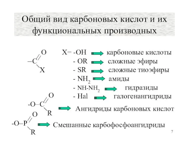 Общий вид карбоновых кислот и их функциональных производных