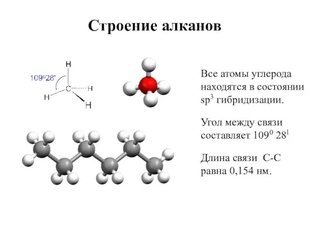 Строение алканов Все атомы углерода находятся в состоянии sp3 гибридизации.