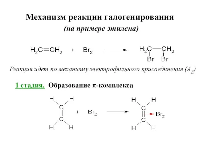 Механизм реакции галогенирования (на примере этилена) Реакция идет по механизму