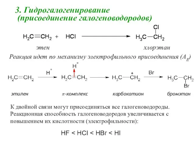 3. Гидрогалогенирование (присоединение галогеноводородов) этен хлорэтан Реакция идет по механизму