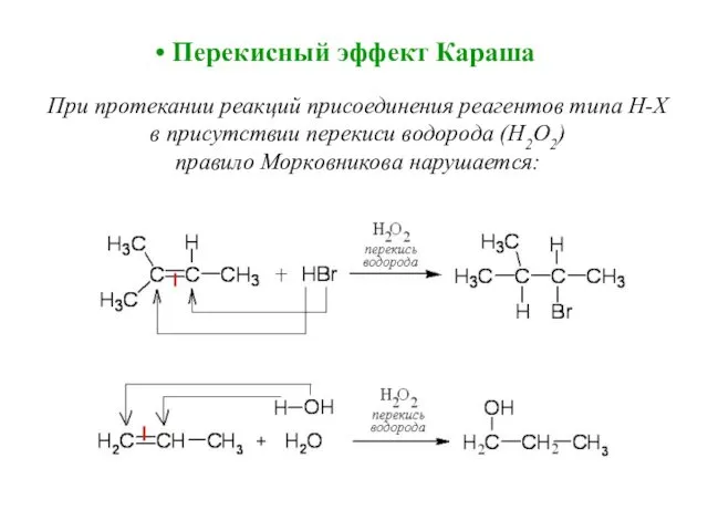 При протекании реакций присоединения реагентов типа Н-Х в присутствии перекиси