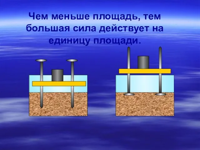 Чем меньше площадь, тем большая сила действует на единицу площади.