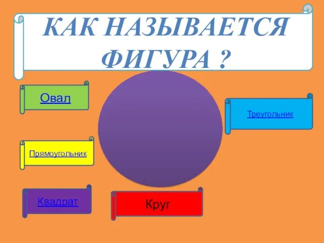 Овал Треугольник Круг Прямоугольник Квадрат КАК НАЗЫВАЕТСЯ ФИГУРА ?