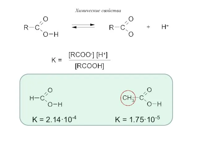 K = 2.14·10-4 K = 1.75·10-5 Химические свойства
