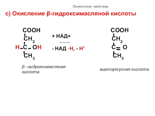 Химические свойства с) Окисление β-гидроксимасляной кислоты COOH COOH CH2 CH2