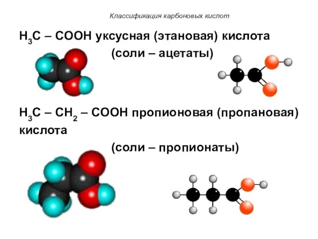 Классификация карбоновых кислот H3C – COOH уксусная (этановая) кислота (соли