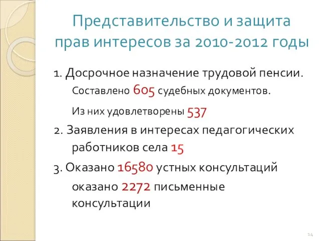 Представительство и защита прав интересов за 2010-2012 годы 1. Досрочное назначение трудовой пенсии.