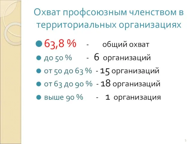 Охват профсоюзным членством в территориальных организациях 63,8 % - общий охват до 50