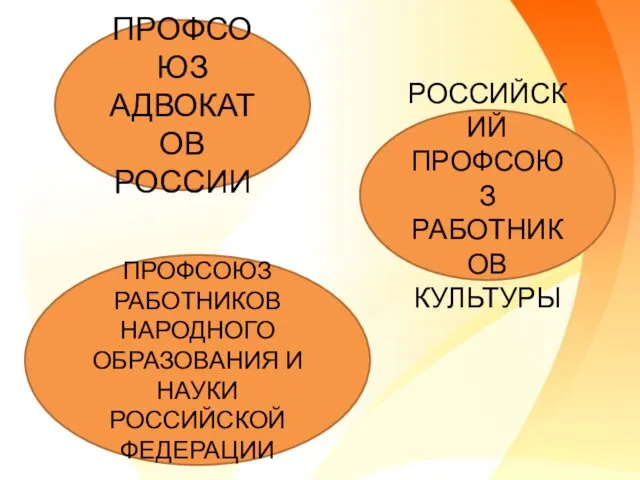 ПРОФСОЮЗ АДВОКАТОВ РОССИИ РОССИЙСКИЙ ПРОФСОЮЗ РАБОТНИКОВ КУЛЬТУРЫ ПРОФСОЮЗ РАБОТНИКОВ НАРОДНОГО ОБРАЗОВАНИЯ И НАУКИ РОССИЙСКОЙ ФЕДЕРАЦИИ