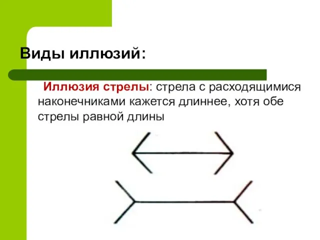 Виды иллюзий: Иллюзия стрелы: стрела с расходящимися наконечниками кажется длиннее, хотя обе стрелы равной длины