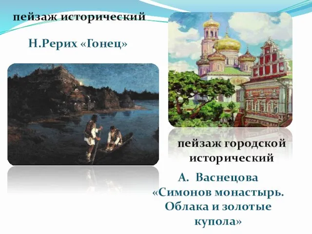 пейзаж исторический Н.Рерих «Гонец» А. Васнецова «Симонов монастырь. Облака и золотые купола» пейзаж городской исторический