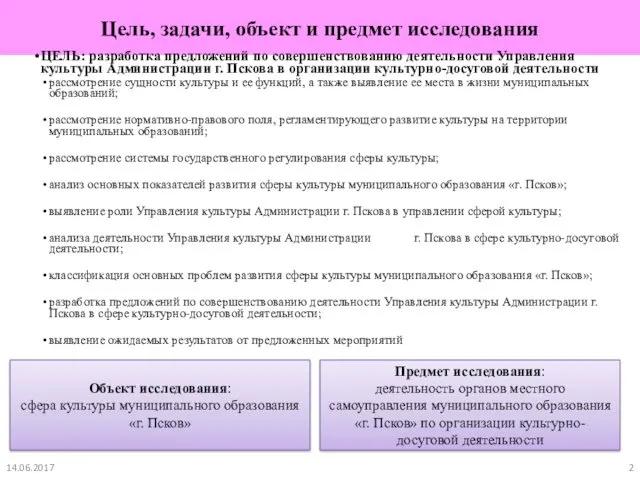 Цель, задачи, объект и предмет исследования ЦЕЛЬ: разработка предложений по