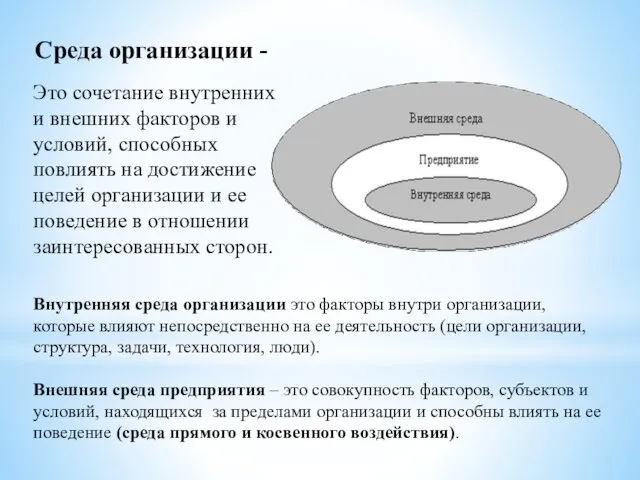 Внутренняя среда организации это факторы внутри организации, которые влияют непосредственно