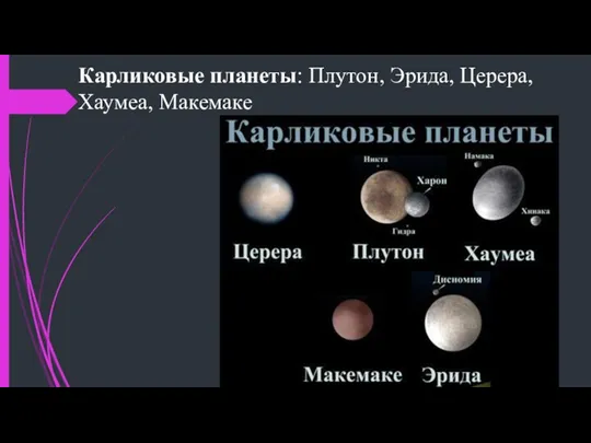 Карликовые планеты: Плутон, Эрида, Церера, Хаумеа, Макемаке