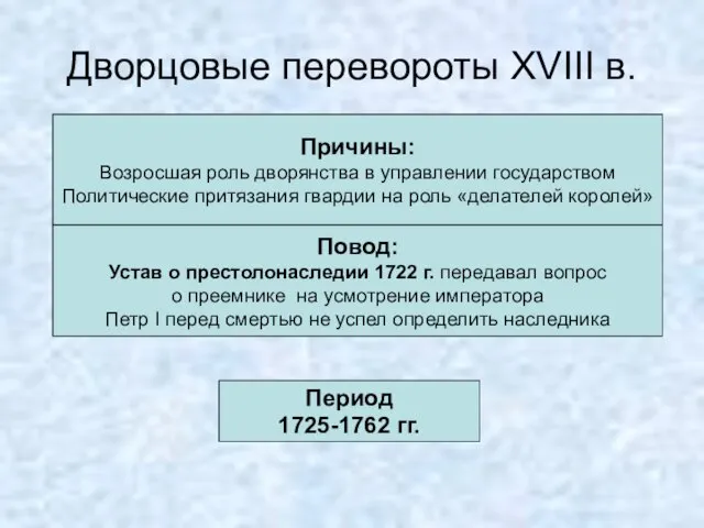 Дворцовые перевороты XVIII в. Причины: Возросшая роль дворянства в управлении