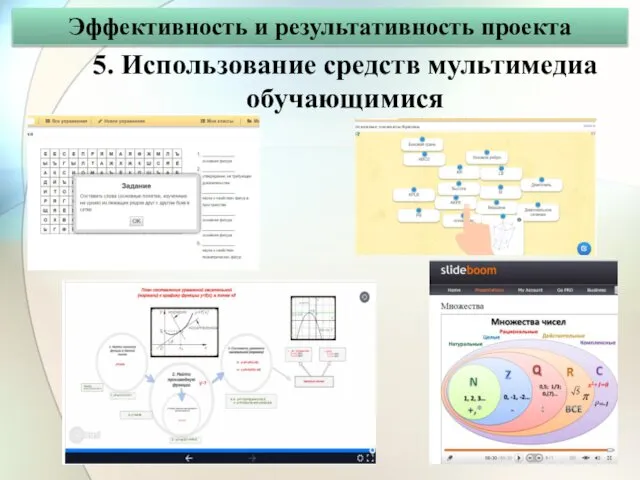 5. Использование средств мультимедиа обучающимися Эффективность и результативность проекта