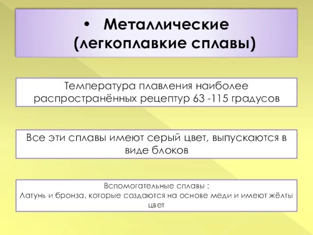 Металлические (легкоплавкие сплавы) Температура плавления наиболее распространённых рецептур 63 -115