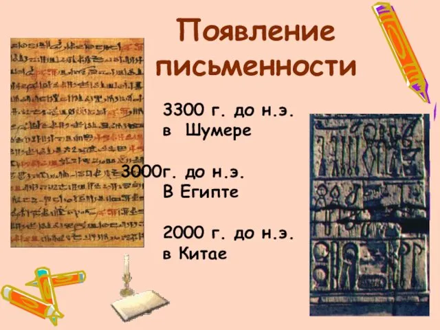 Появление письменности 3300 г. до н.э. в Шумере г. до