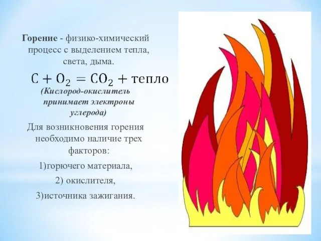 Горение - физико-химический процесс с выделением тепла, света, дыма. (Кислород-окислитель