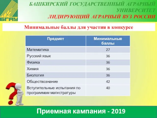 Приемная кампания - 2019 Минимальные баллы для участия в конкурсе