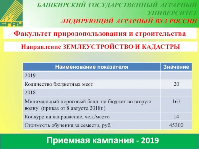 Приемная кампания - 2019 Факультет природопользования и строительства Направление ЗЕМЛЕУСТРОЙСТВО