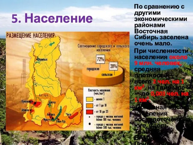 По сравнению с другими экономическими районами Восточная Сибирь заселена очень