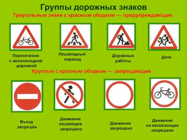 Группы дорожных знаков Треугольные знаки с красным ободком — предупреждающие. Круглые с красным