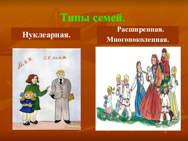 Типы семей. Нуклеарная. Расширенная. Многопоколенная.