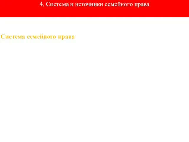 4. Система и источники семейного права Система семейного права -