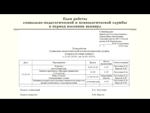 План работы социально-педагогической и психологической службы в период весенних каникул